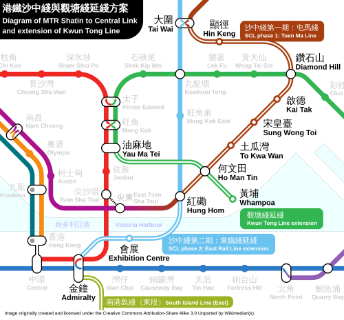 Shatin to Central Link